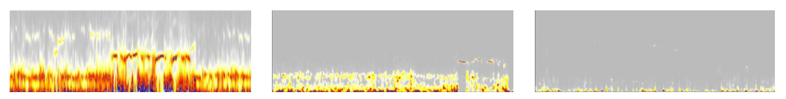 Beispiele HRV